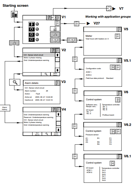 Nordson VersabBlue Adhesive Melter-20