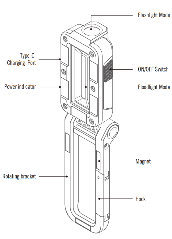 Olight Swivel 400 Lumes Foldable LED Light-4