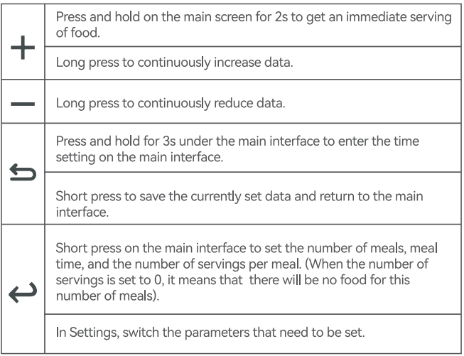 Papifeed PB-33 Smart Automatic Pet Feeder-12