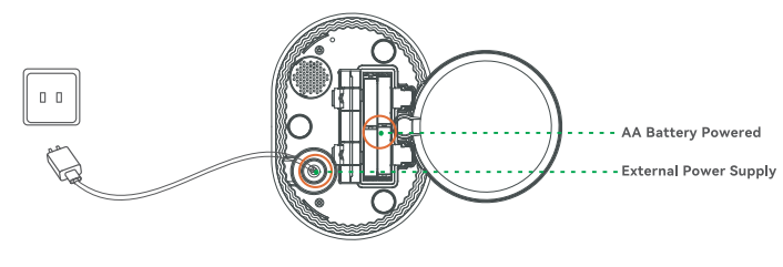 Papifeed PB-33 Smart Automatic Pet Feeder-7