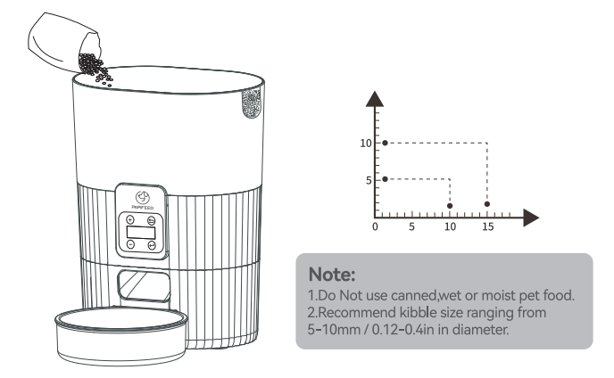 Papifeed PB-33 Smart Automatic Pet Feeder-9