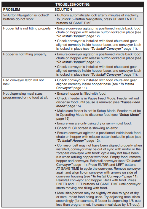 PetSafe PFD00-14574 Healthy Pet Simply Feed-29