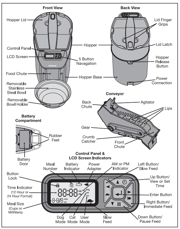 PetSafe PFD00-14574 Healthy Pet Simply Feed-5