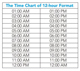 Petlibro PLAF005 Granary Automatic Pet Feeder-17
