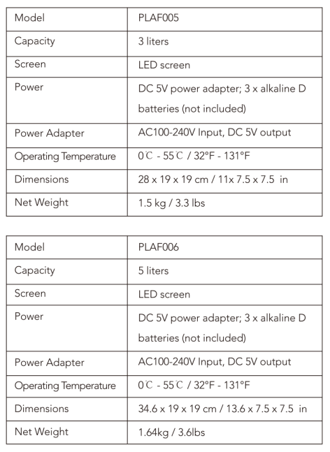 Petlibro PLAF005 Granary Automatic Pet Feeder-42