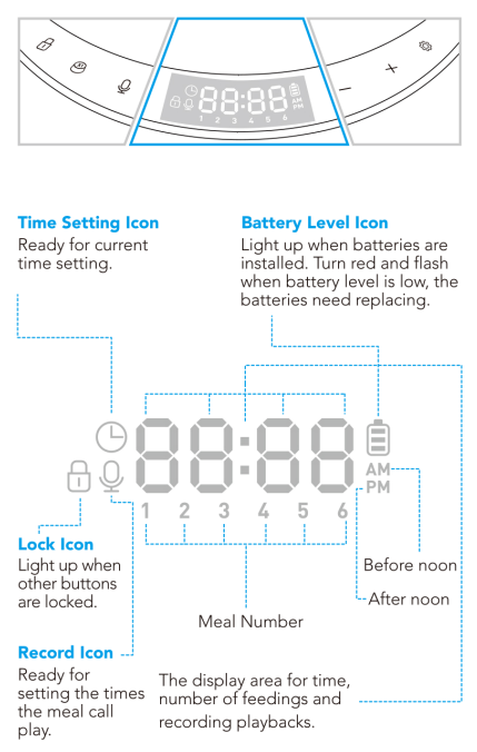 Petlibro PLAF005 Granary Automatic Pet Feeder-9