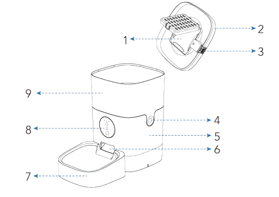 Petlibro PLAF101 Essential WIFI Cat Feeder-1