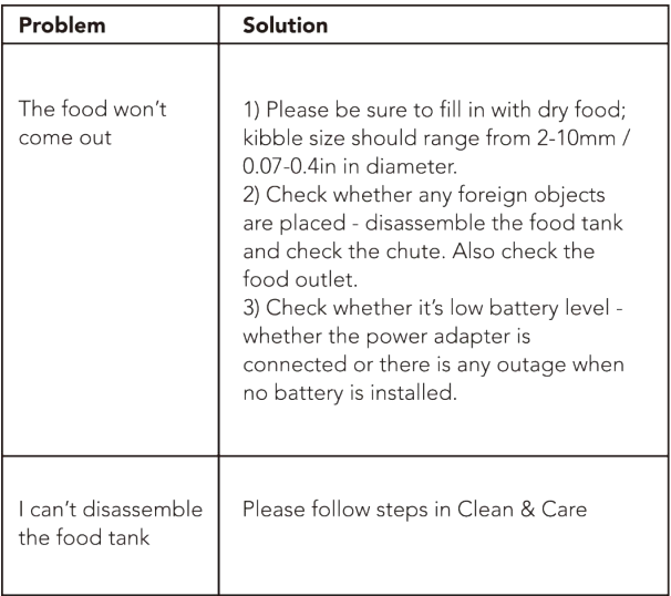 Petlibro PLAF101 Essential WIFI Cat Feeder-27