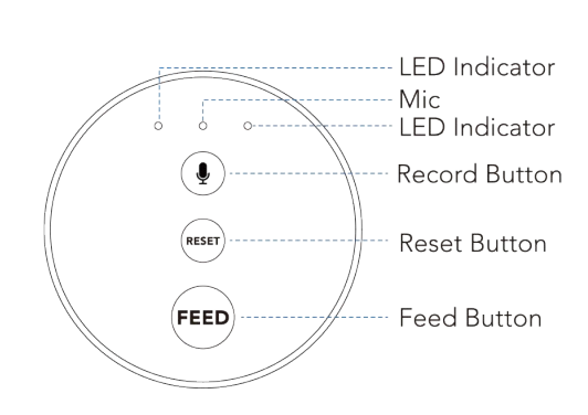 Petlibro PLAF101 Essential WIFI Cat Feeder-3