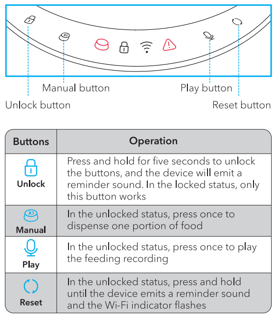 Petlibro PLAF103 Granary WIFI Smart Feeder-12
