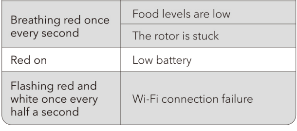 Petlibro PLAF108 Air WIFI Smart Feeder-6