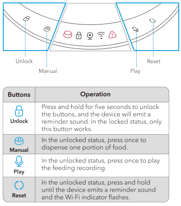 Petlibro PLAF203 Granary Smart Camera Feeder- 9