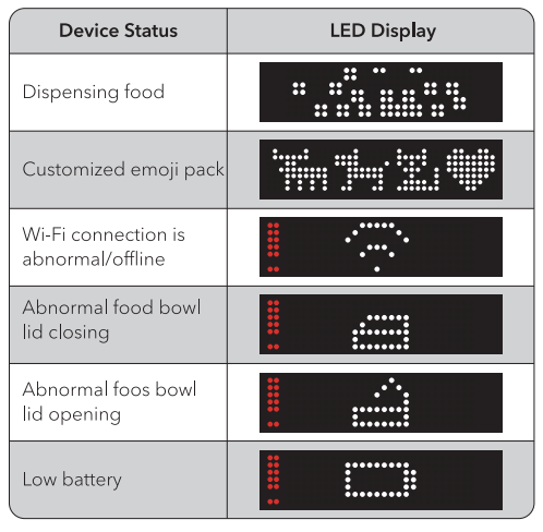 Petlibro PLAF301 One RFID Smart Pet Feeder-16