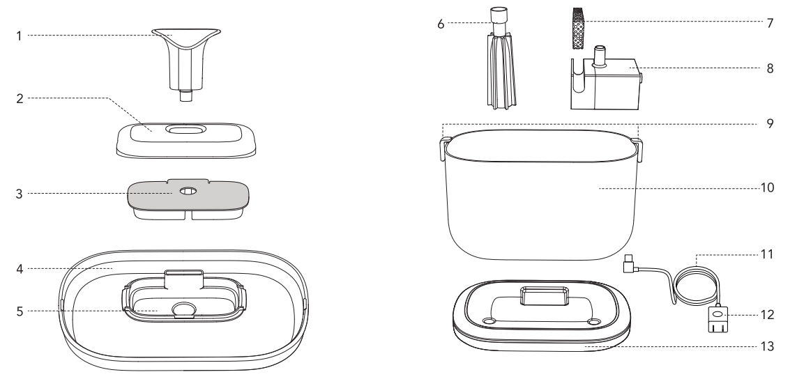Petlibro PLWF005 Dockstream Wireless Pump Water Fountain User Manual Petlibro PLWF005 Dockstream Wireless Pump Water Fountain 1
