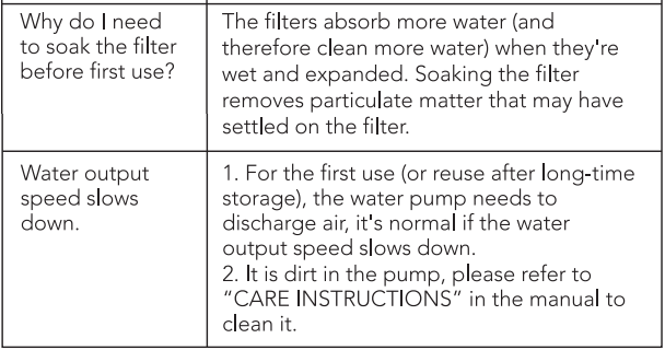 Petlibro PLWF006 Stainless Steel Water Fountain User Manual Petlibro PLWF006 Stainless Steel Water Fountain User Manual 12