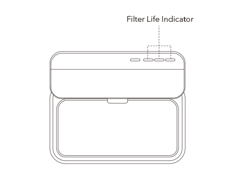 Petlibro PLWF007 Glacier Ultrafiltration Stainless Steel Pet Water Fountain 5