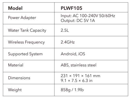 Petlibro PLWF105 Dockstream Smart Fountain 14