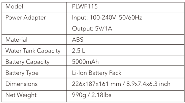 Petlibro PLWF115 Cordless Dockstream Battery-Operated Water Fountain 21