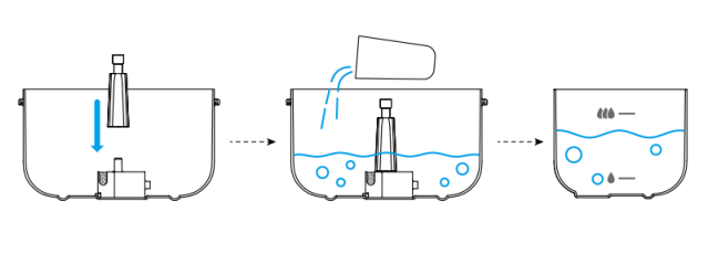Petlibro PLWF115 Cordless Dockstream Battery-Operated Water Fountain 6