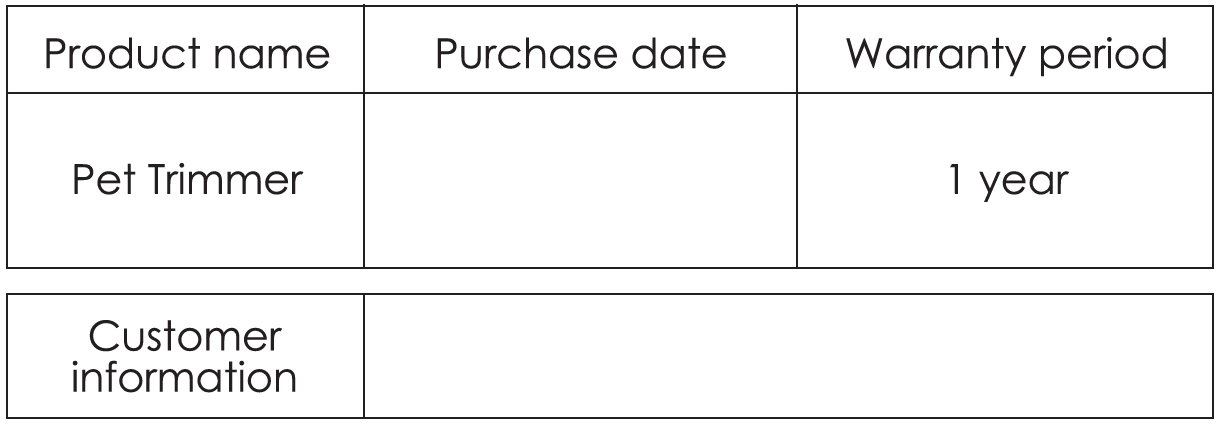 Petwant EC21 Pet Hair Trimmer 15