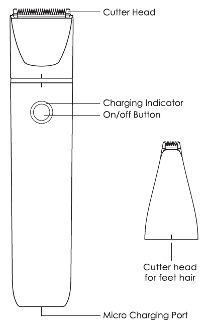 Petwant EC21 Pet Hair Trimmer 2