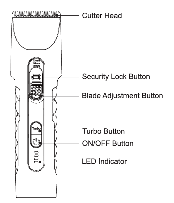 Petwant ECO1 Pet Hair Grooming Clipper 2