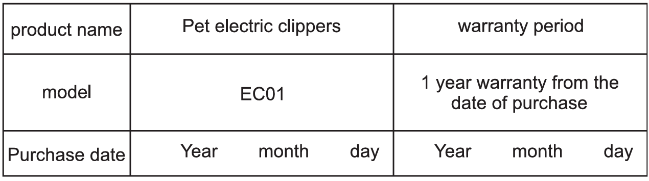 Petwant ECO1 Pet Hair Grooming Clipper 20
