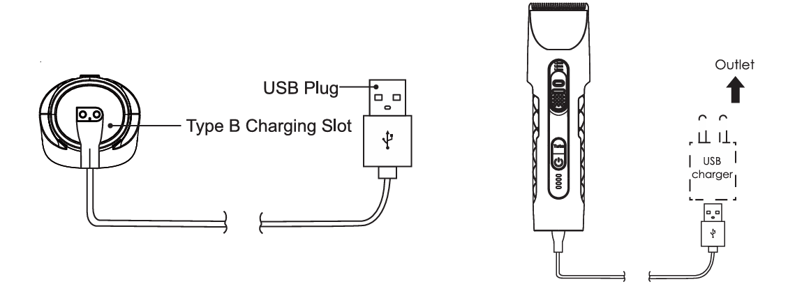 Petwant ECO1 Pet Hair Grooming Clipper 3