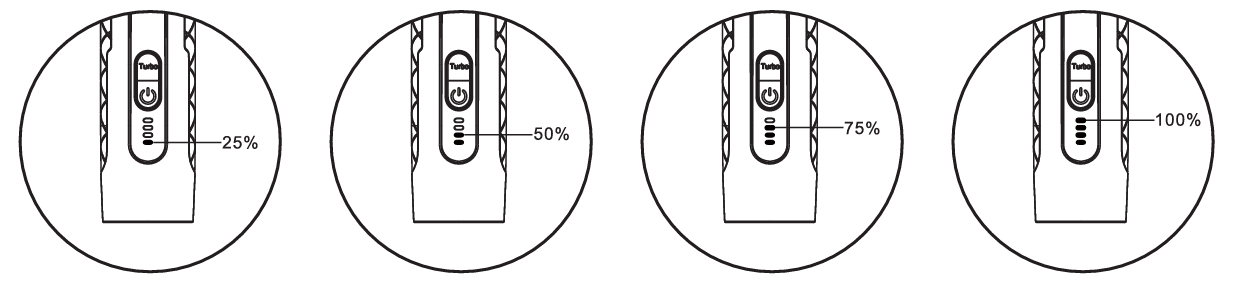 Petwant ECO1 Pet Hair Grooming Clipper 4