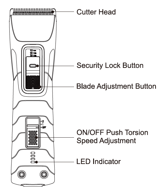 Petwant ECO2 Pet Hair Grooming Trimmer 2
