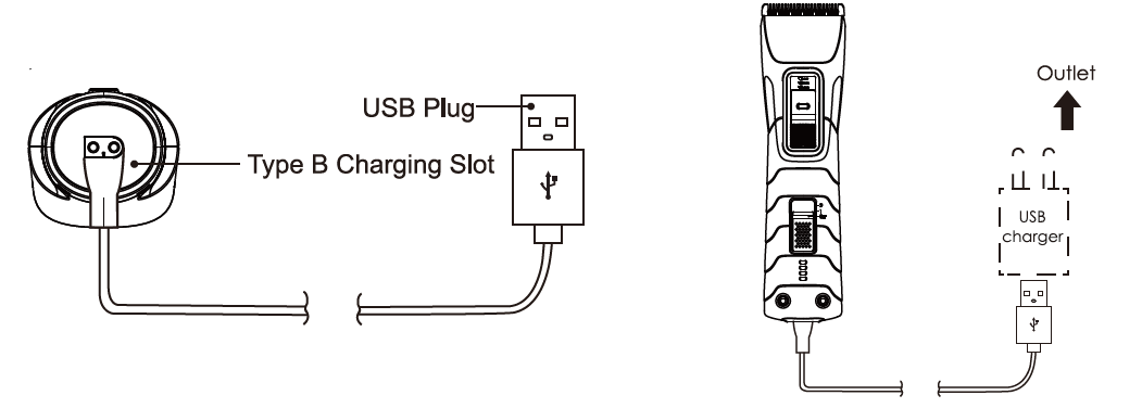 Petwant ECO2 Pet Hair Grooming Trimmer 3