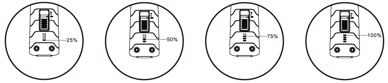 Petwant ECO2 Pet Hair Grooming Trimmer 4
