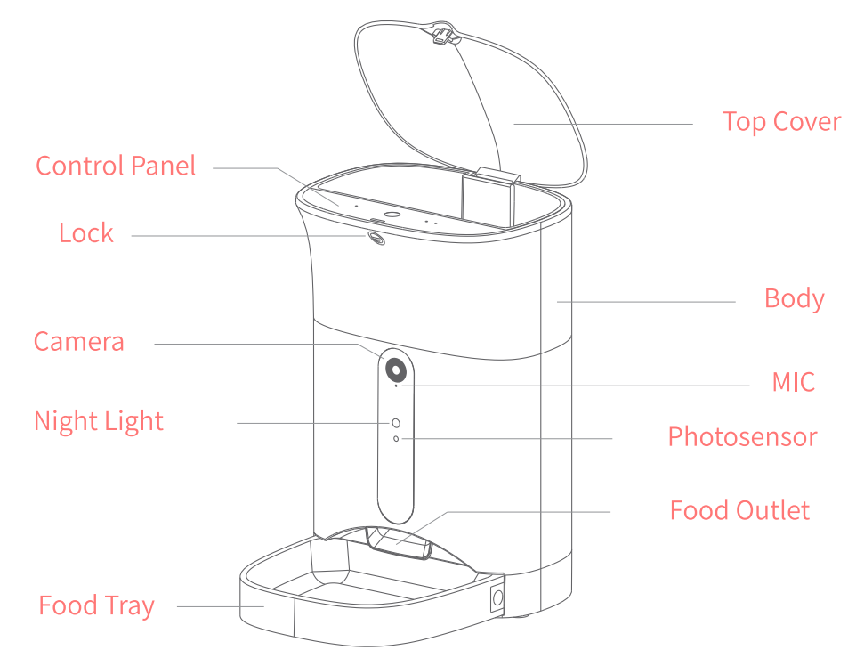 Petwant F1-C Smart Camera Pet Feeder-5