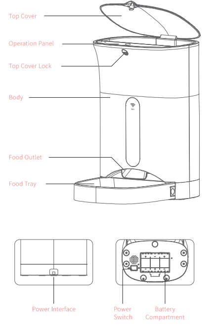 Petwant F1-W Smart Pet Feeder with WiFi-1