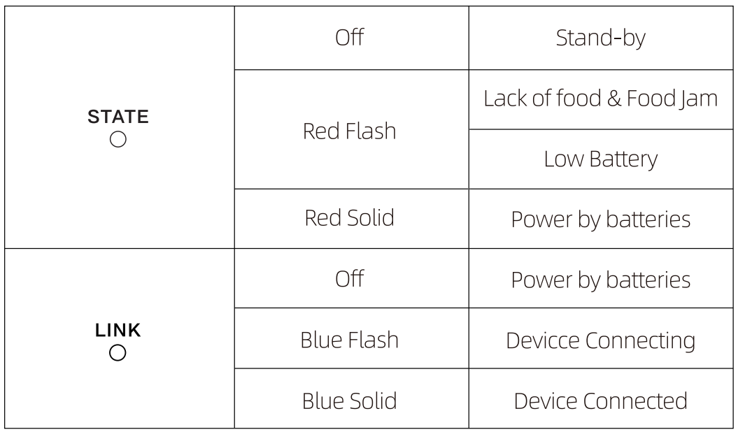 Petwant F11-C Automatic Smart Pet Feeder-12
