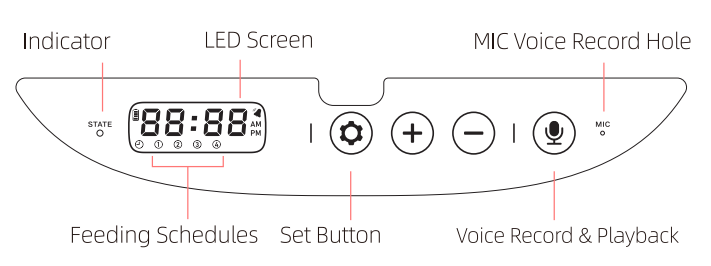 Petwant F11-L Automatic Pet Food Dispenser- 10