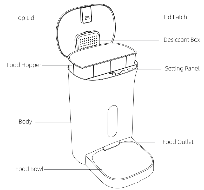 Petwant F11-L Automatic Pet Food Dispenser- 6