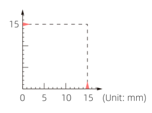 Petwant F11-L Automatic Pet Food Dispenser- 9