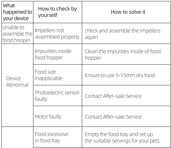 Petwant F11-W Smart Pet Feeder 10
