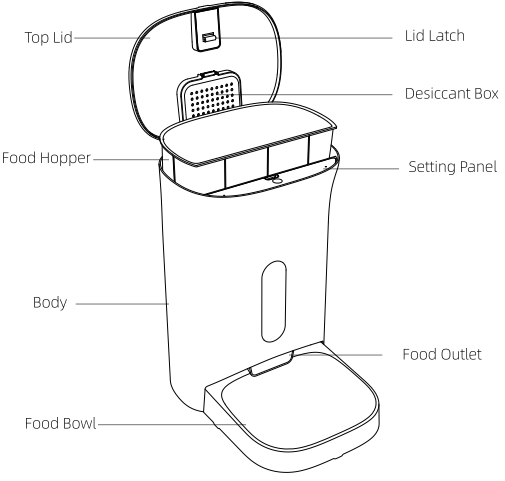 Petwant F11-W Smart Pet Feeder 2