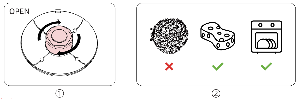 Petwant F13 6-Meal Smart Pet Feeder User Manual Petwant F13 6-Meal Smart Pet Feeder 10