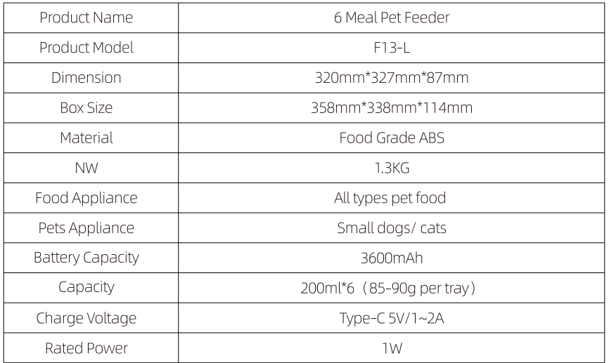 Petwant F13 6-Meal Smart Pet Feeder User Manual Petwant F13 6-Meal Smart Pet Feeder 3