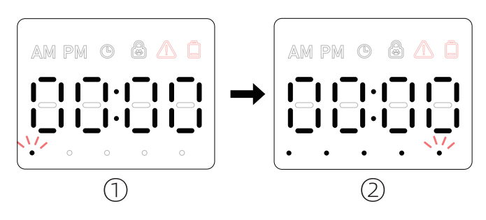 Petwant F13 6-Meal Smart Pet Feeder User Manual Petwant F13 6-Meal Smart Pet Feeder 9