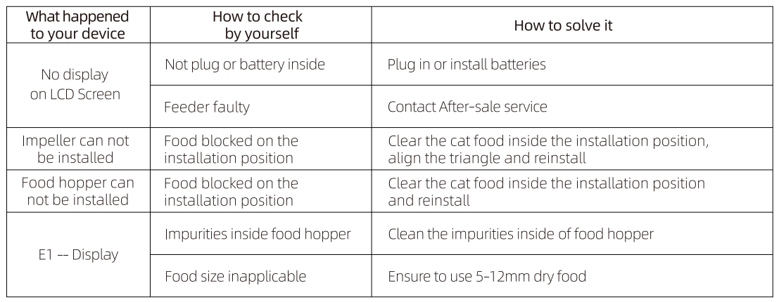 Petwant F14-L Automatic Pet Feeder-16