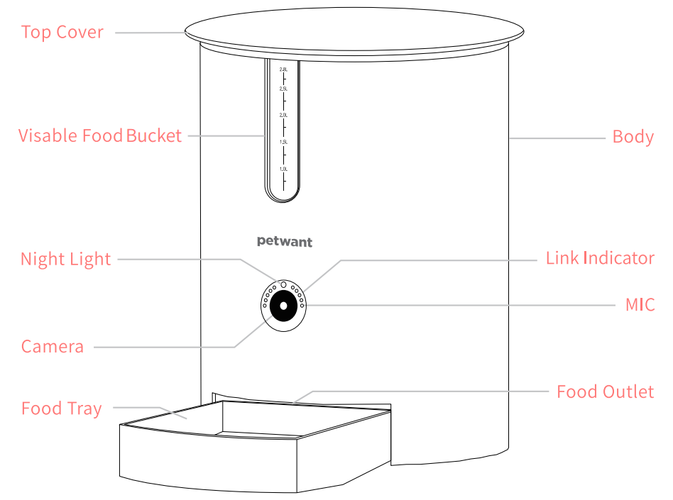 Petwant F3-C Smart Pet Feeder with Camera-4
