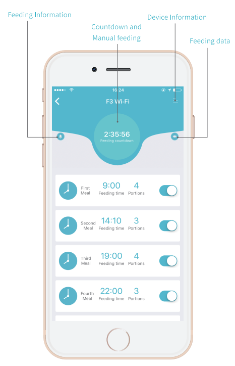 Petwant F3-W Smart WiFi Pet Food Feeder User Manual Petwant F3-W Smart WiFi Pet Food Feeder-10