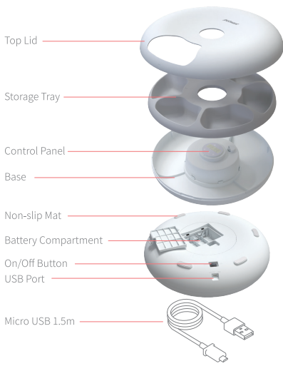 Petwant F6 Six-Meals Automatic Pet Feeder- 1