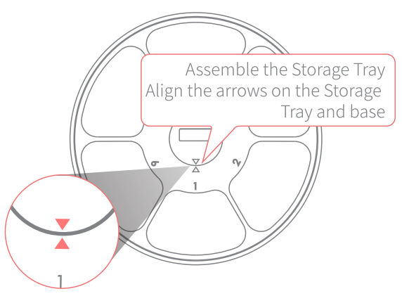 Petwant F6 Six-Meals Automatic Pet Feeder- 6