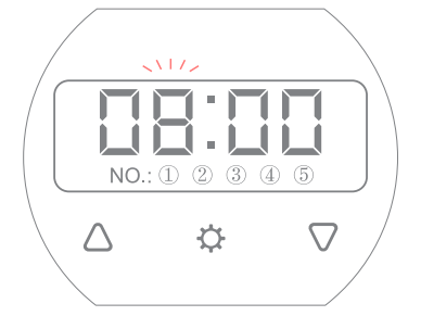 Petwant F6 Six-Meals Automatic Pet Feeder- 8