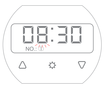 Petwant F6 Six-Meals Automatic Pet Feeder- 9